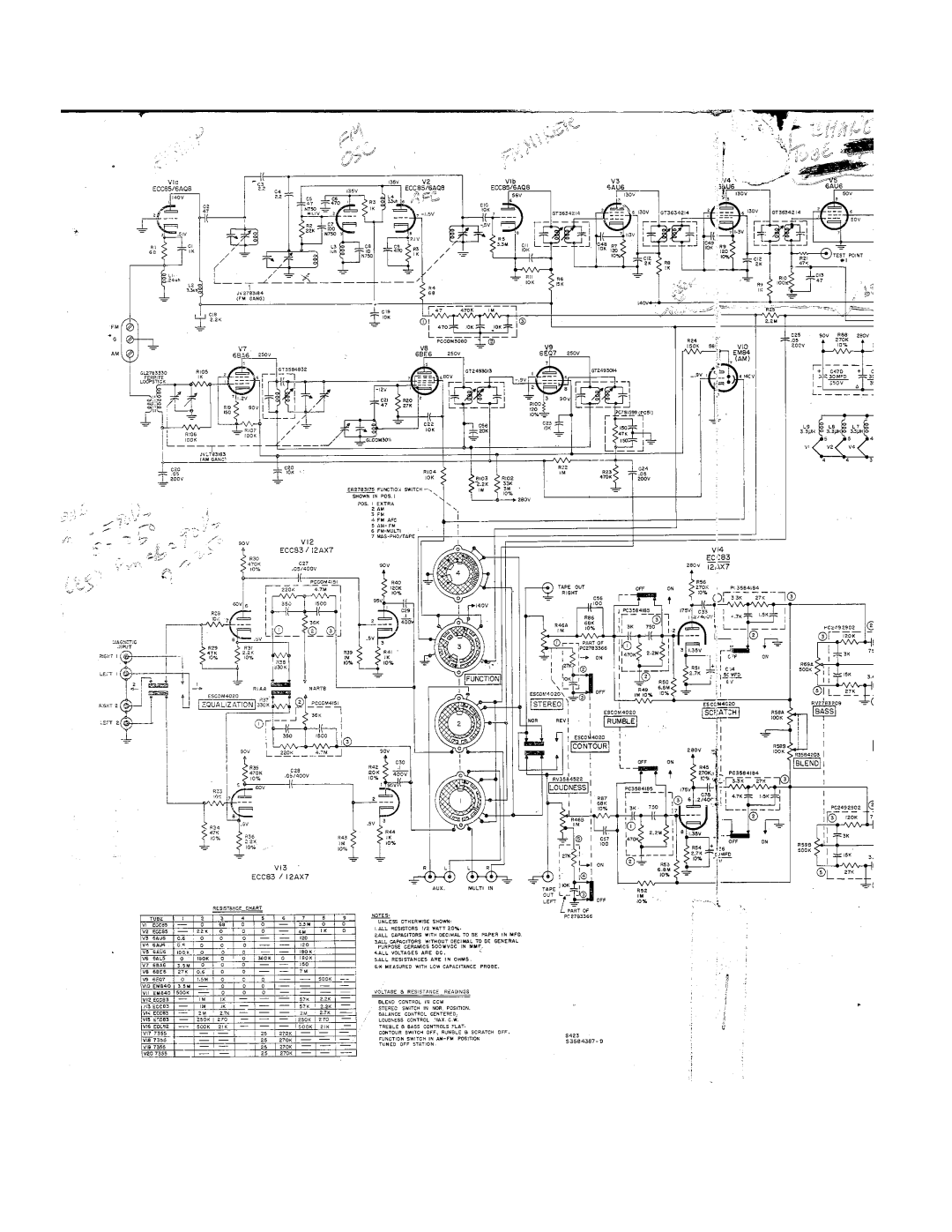 Harman-Kardon TA260 manual 