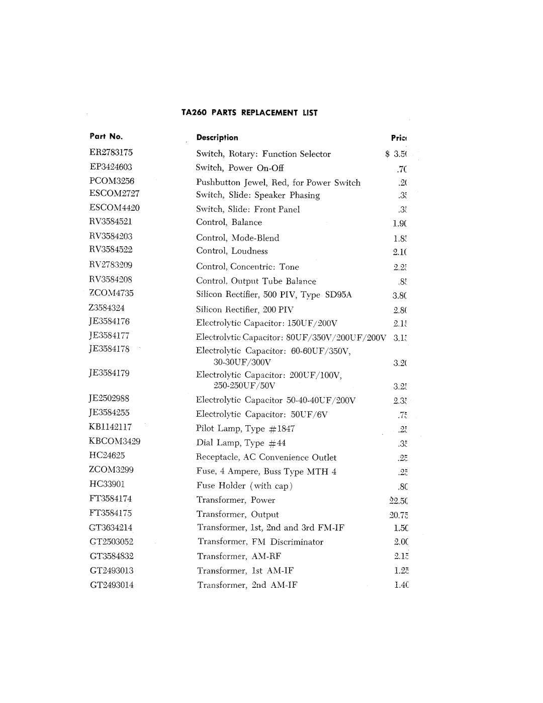 Harman-Kardon TA260 manual 