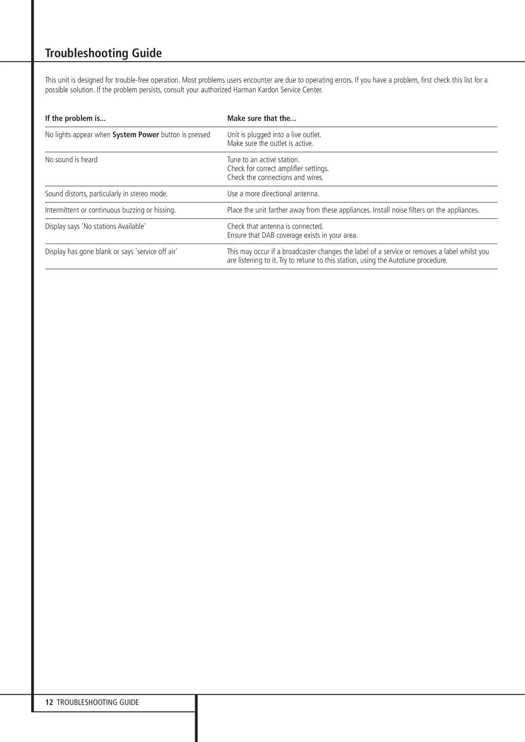 Harman-Kardon TU 970 Troubleshooting Guide, If the problem is Make sure that, Unit is plugged into a live outlet 