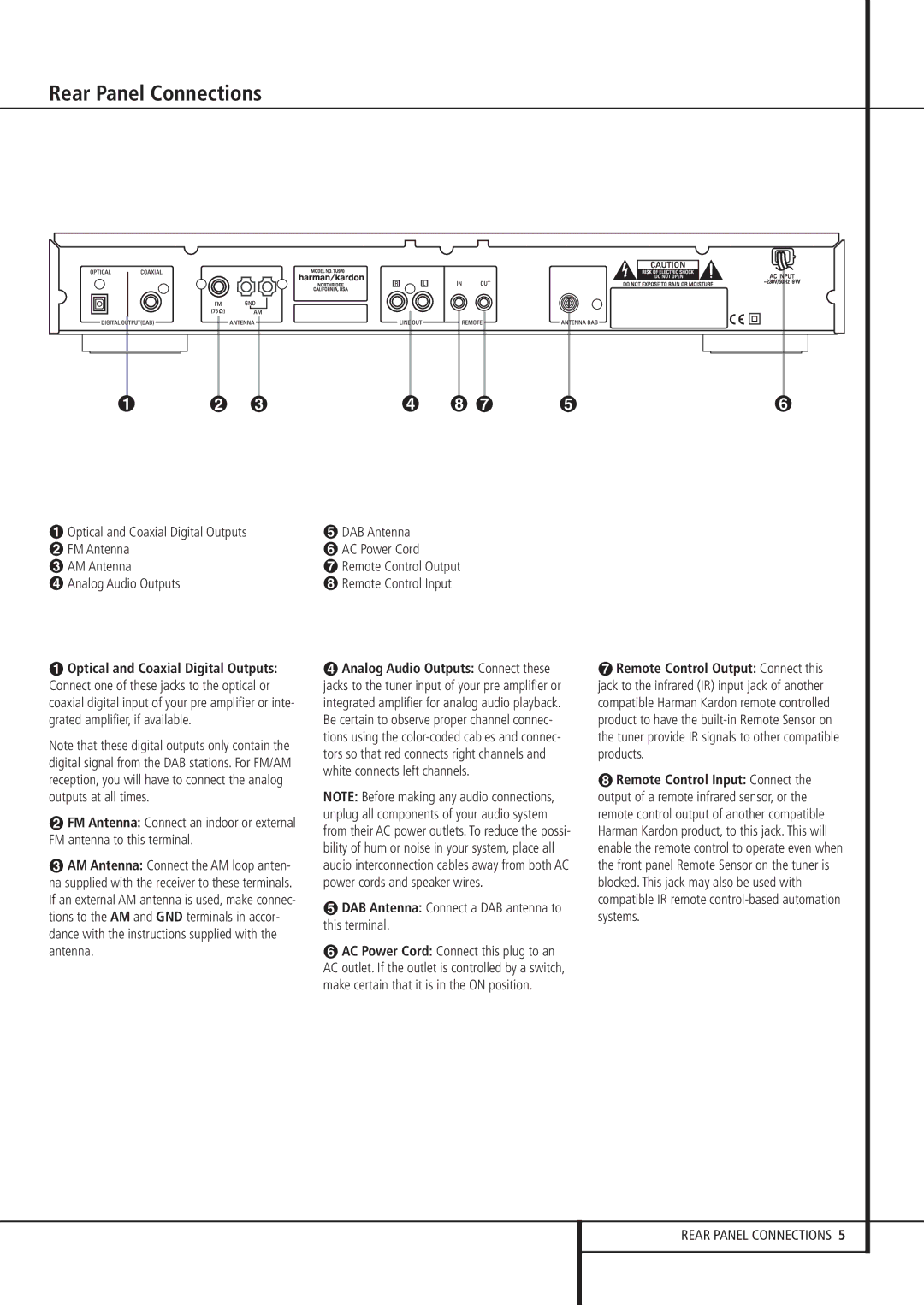 Harman-Kardon TU 970 Rear Panel Connections, Analog Audio Outputs, DAB Antenna Connect a DAB antenna to this terminal 