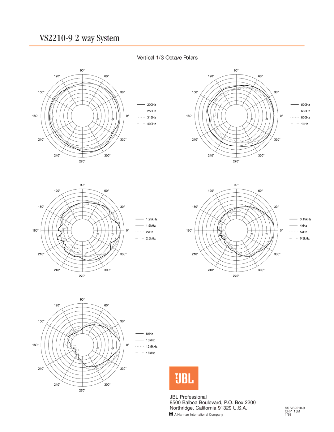 Harman-Kardon VS2210-9 specifications Vertical 1/3 Octave Polars 