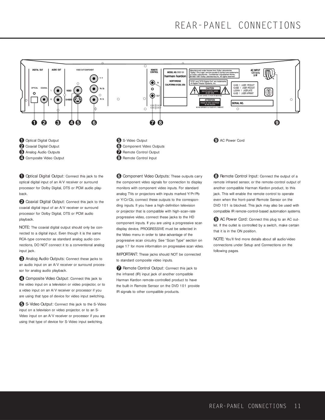 Harman-Kardon WLD8.810.119-1 REAR-PANEL Connections, ¡ Optical Digital Output, ∞ S-Video Output, Remote Control Input 