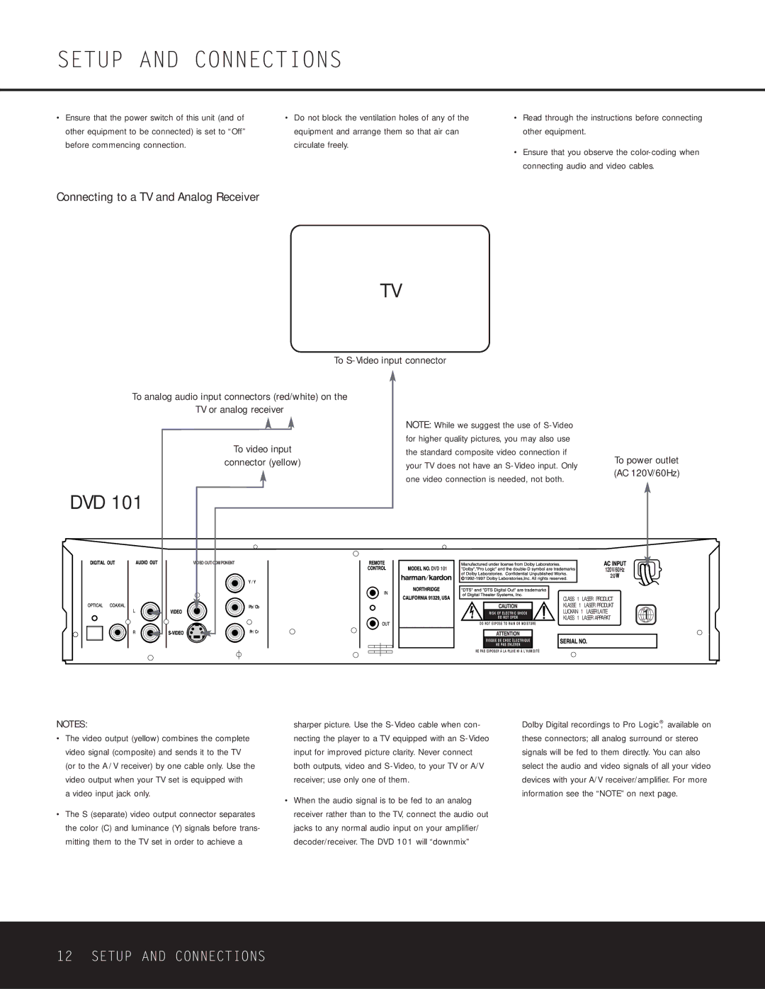 Harman-Kardon WLD8.810.119-1 Setup and Connections, Connecting to a TV and Analog Receiver, To S-Video input connector 