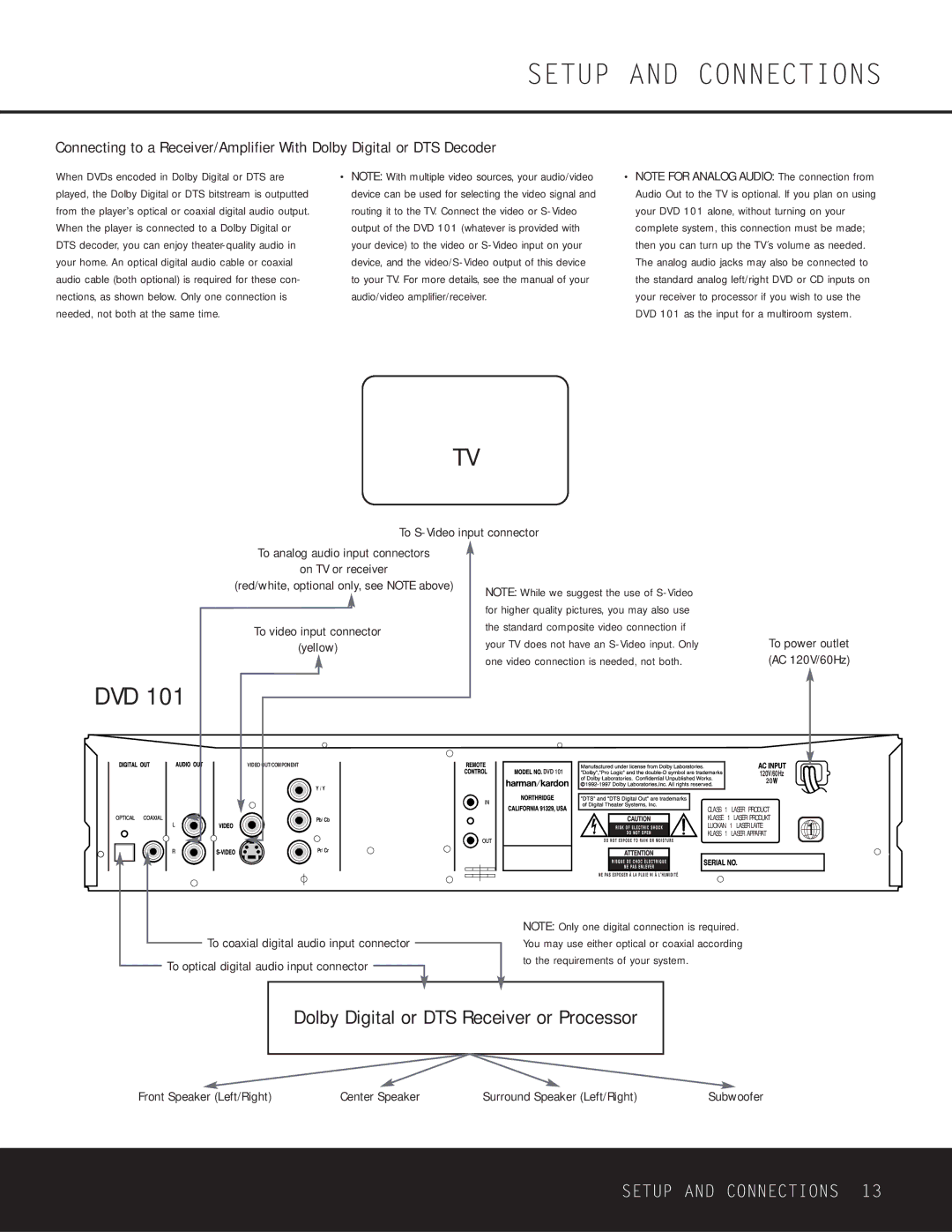 Harman-Kardon WLD8.810.119-1 owner manual To video input connector Yellow, Red/white, optional only, see Note above 