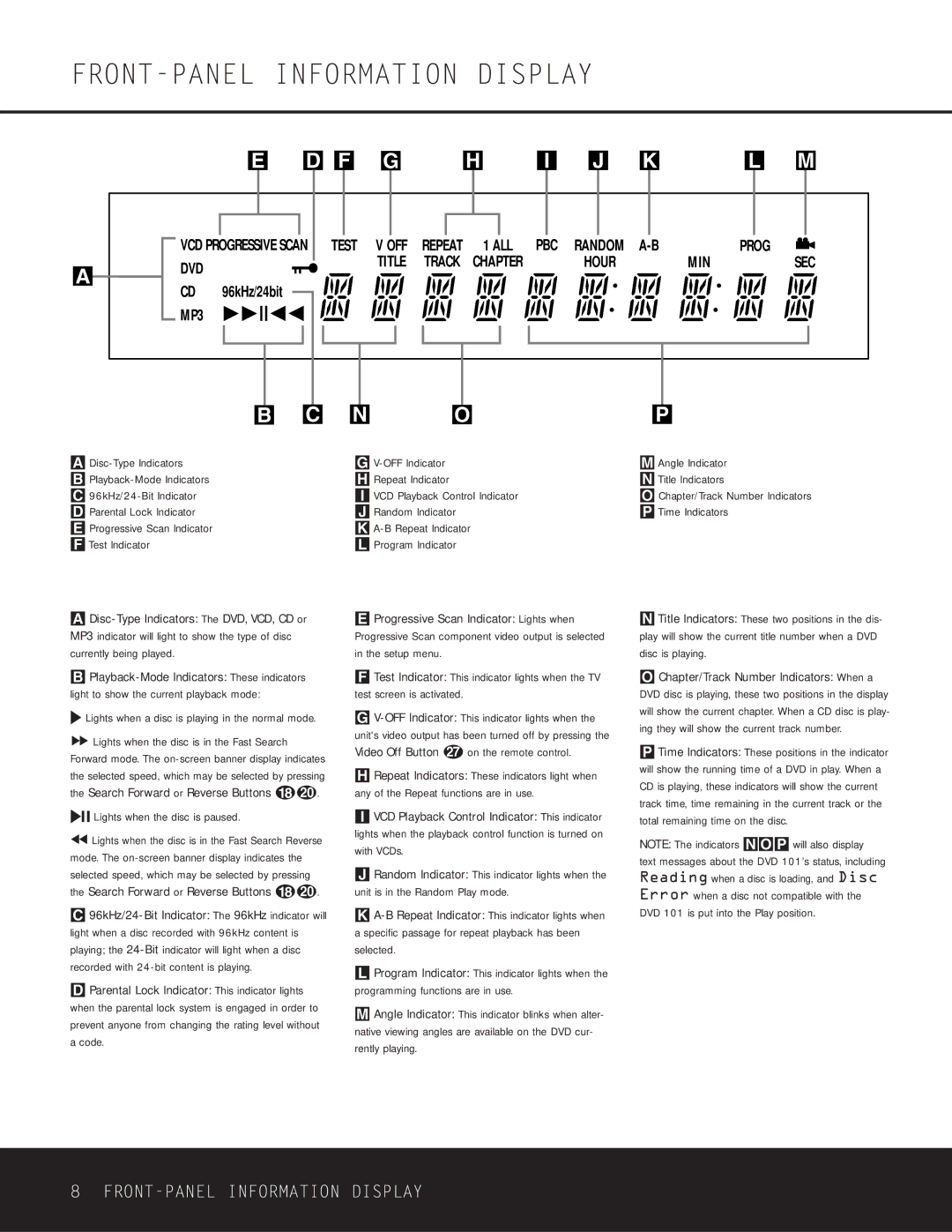 Harman-Kardon WLD8.810.119-1 owner manual FRONT-PANEL Information Display, N1 Lights when the disc is paused 