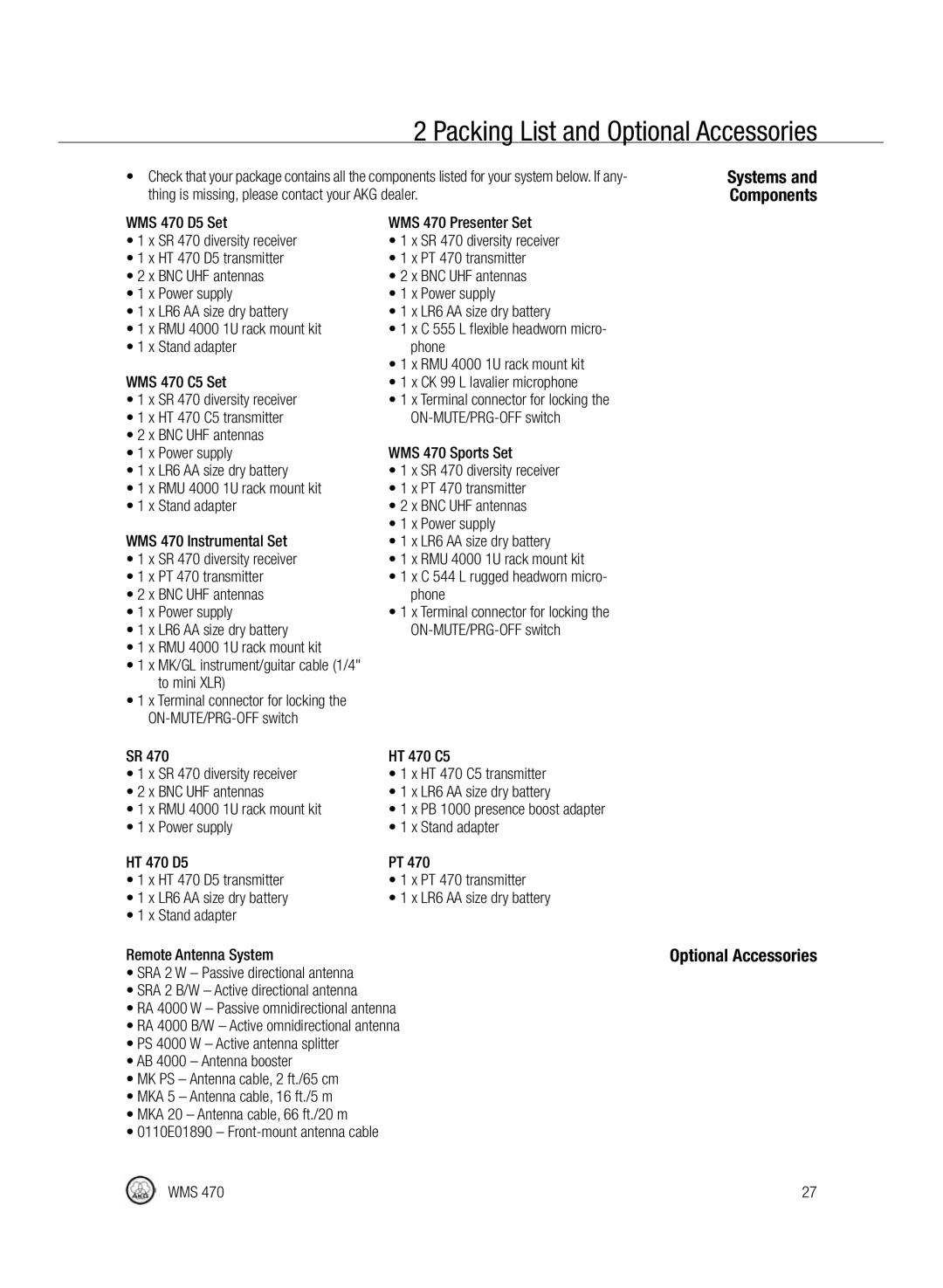 Harman-Kardon WMS 470 manual Packing List and Optional Accessories, Thing is missing, please contact your AKG dealer 