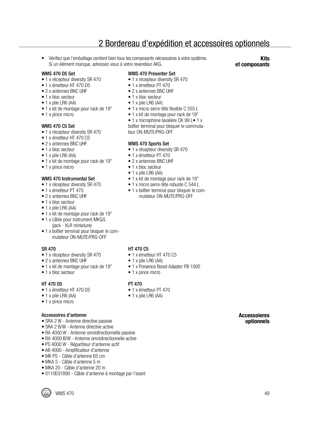 Harman-Kardon WMS 470 Bordereau dexpédition et accessoires optionnels, Kits, Optionnels, SRA 2 W Antenne directive passive 