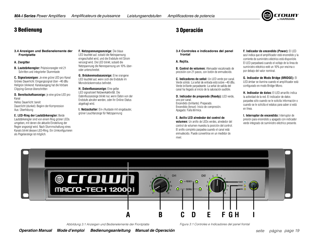 Harman MA12000i, MA9000i, MA5000i Bedienung Operación, Anzeigen und Bedienelemente der Frontplatte Ziergitter 