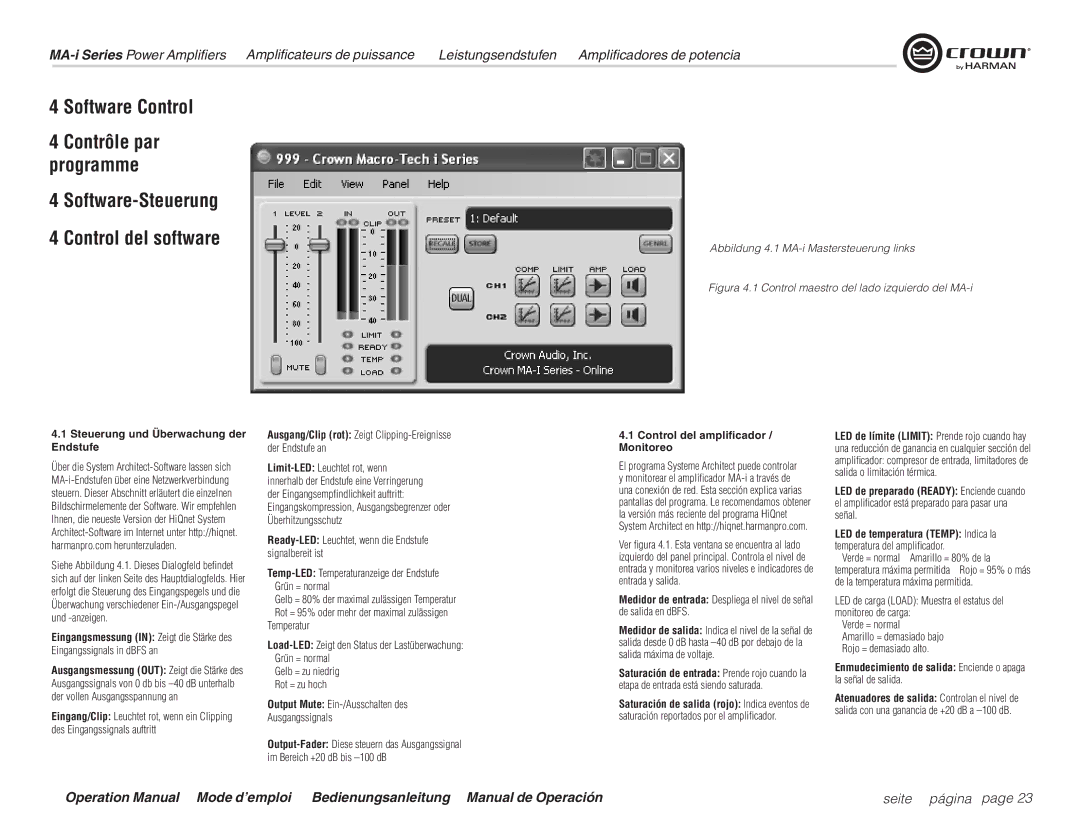 Harman MA5000i, MA9000i Steuerung und Überwachung der Endstufe, Ausgang/Clip rot Zeigt Clipping-Ereignisse der Endstufe an 