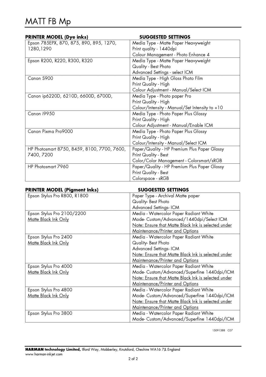 Harman MATT FB MP manual Matt FB Mp, Suggested Settings 