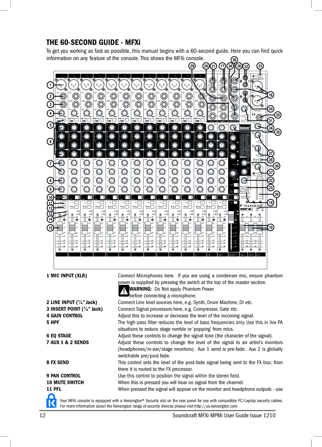 Harman MPMI, MFXI manual SECOND Guide MFXi 