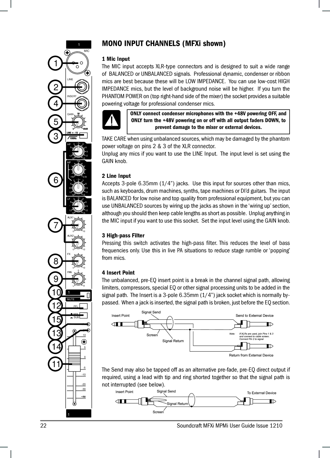 Harman MPMI, MFXI manual Mono Input Channels MFXi shown, High-pass Filter 