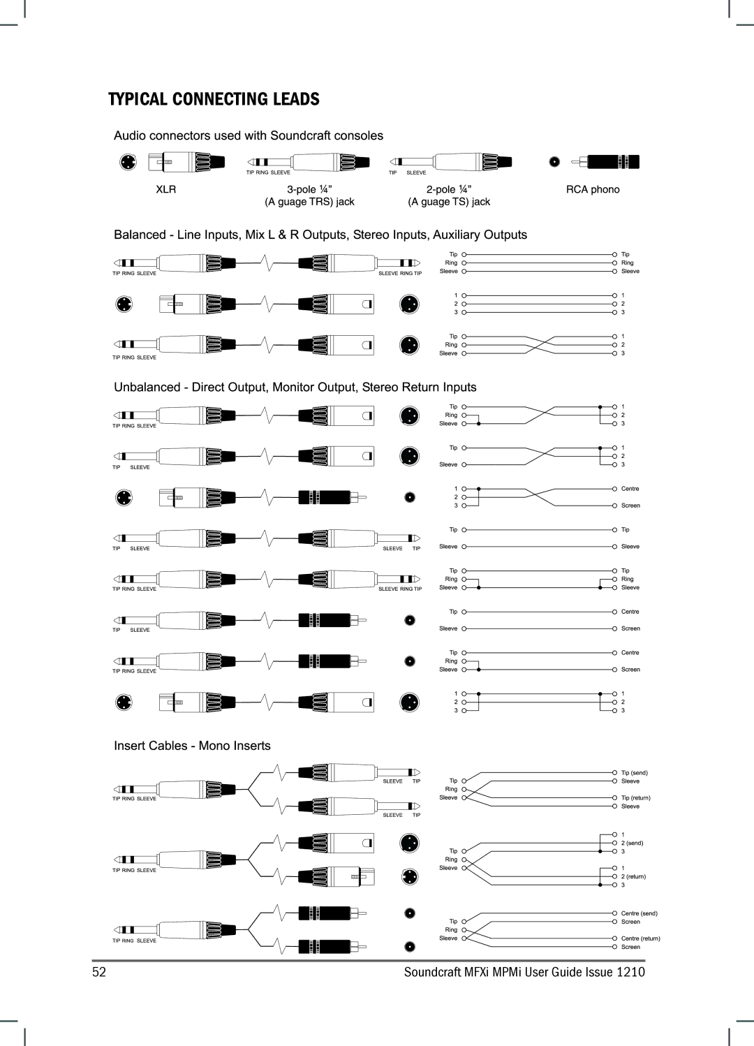 Harman MPMI, MFXI manual Typical Connecting Leads 