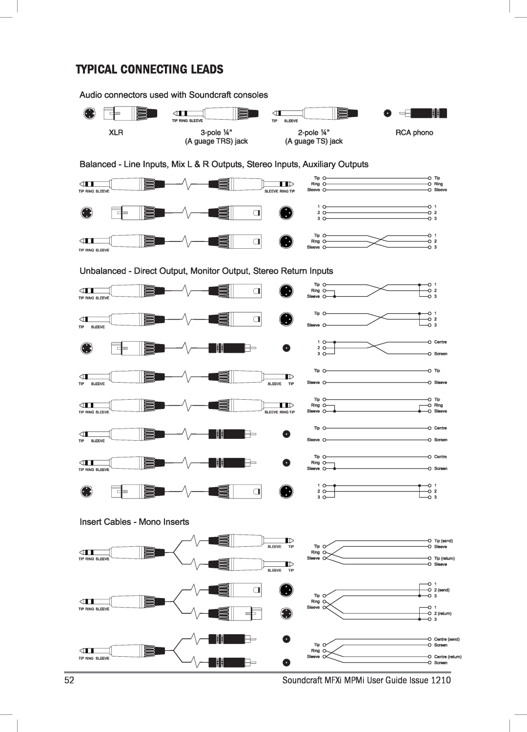 Harman MPMI, MFXI manual Typical Connecting Leads, Soundcraft MFXi MPMi User Guide Issue 