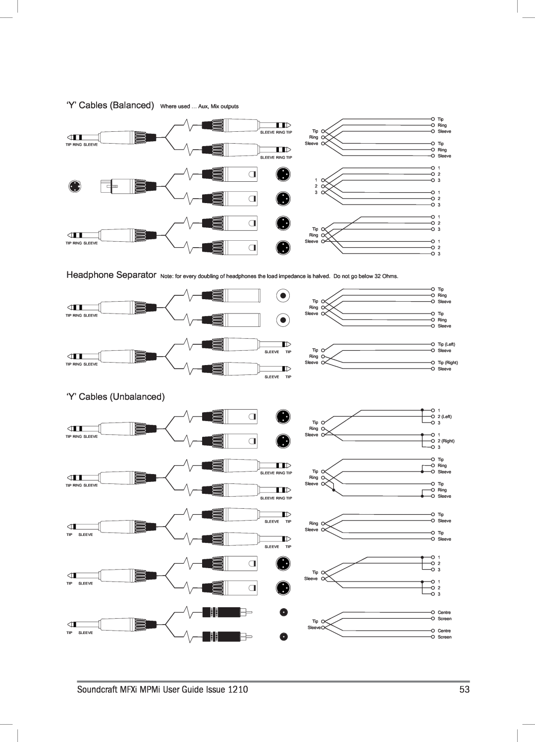 Harman MFXI, MPMI manual ‘Y’ Cables Unbalanced, ‘Y’ Cables Balanced Where used … Aux, Mix outputs 
