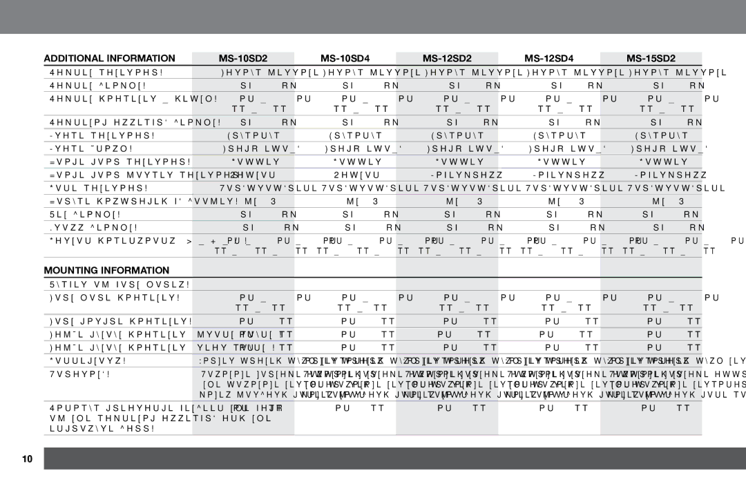 Harman MS-12SD4, MS-15SD2, MS-12SD2, MS-10SD2, MS-10SD4 owner manual Additional Information, Mounting Information 