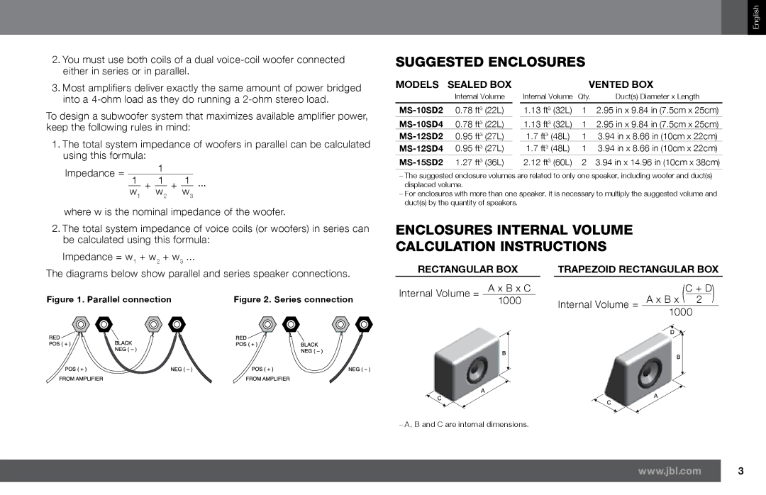 Harman MS-10SD2 Suggested Enclosures, Enclosures Internal Volume Calculation Instructions, Models Sealed BOX Vented BOX 