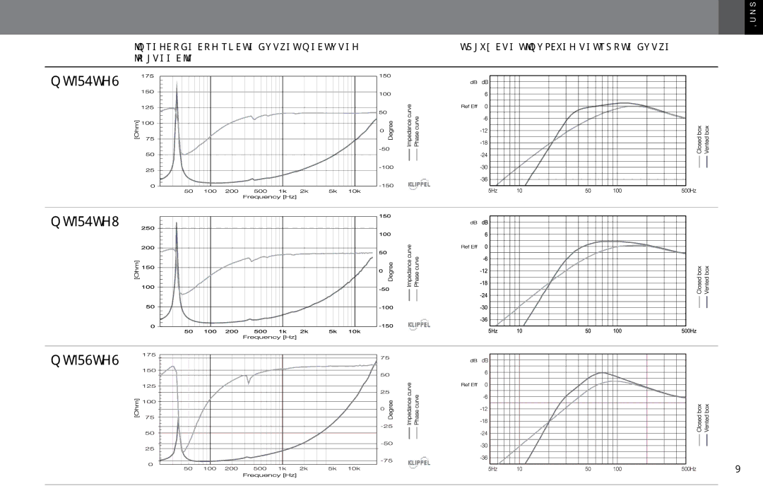 Harman MS-12SD4, MS-15SD2, MS-12SD2, MS-10SD2, MS-10SD4 owner manual English 