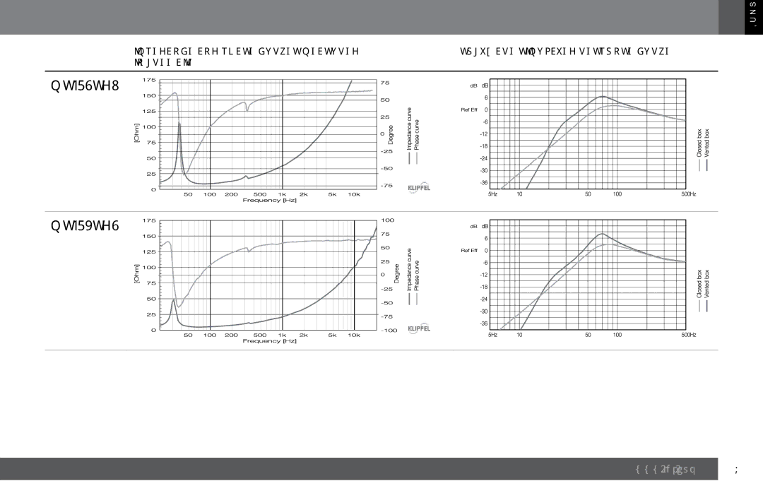 Harman MS-12SD2, MS-10SD2, MS-10SD4 owner manual MS-12SD4 MS-15SD2 