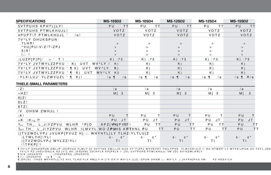 Harman MS-10SD2, MS-12SD4, MS-15SD2, MS-12SD2, MS-10SD4 owner manual Specifications, THIELE-SMALL Parameters 