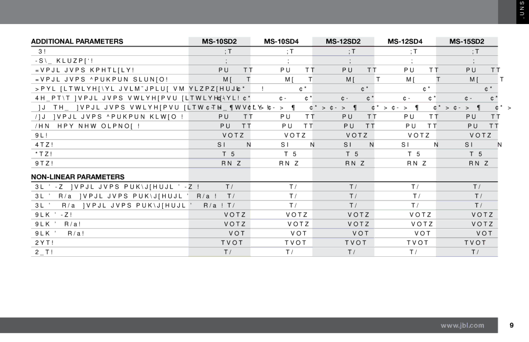 Harman MS-10SD4, MS-12SD4, MS-15SD2, MS-12SD2, MS-10SD2 owner manual Additional Parameters, NON-LINEAR Parameters 