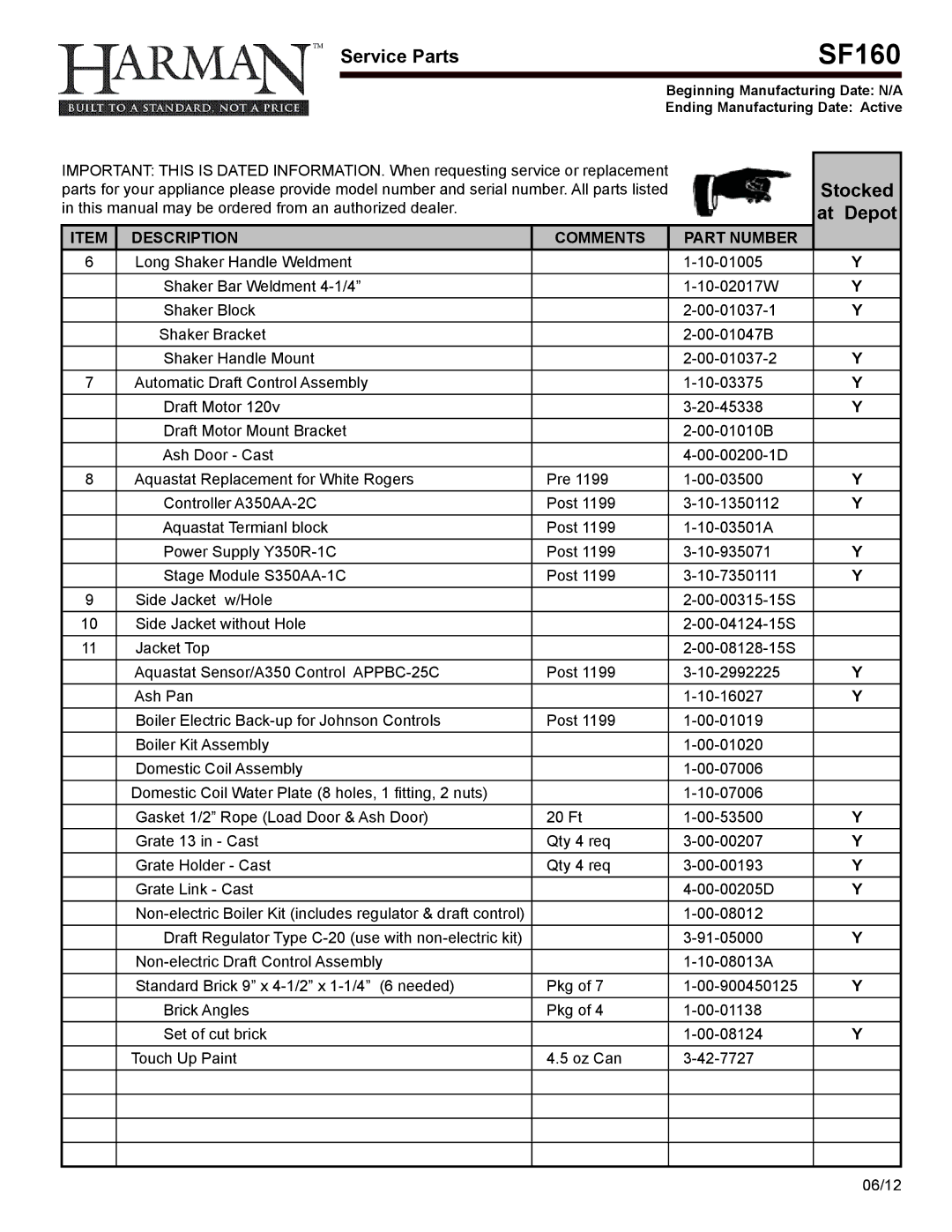 Harman SF160 manual Stocked at Depot 