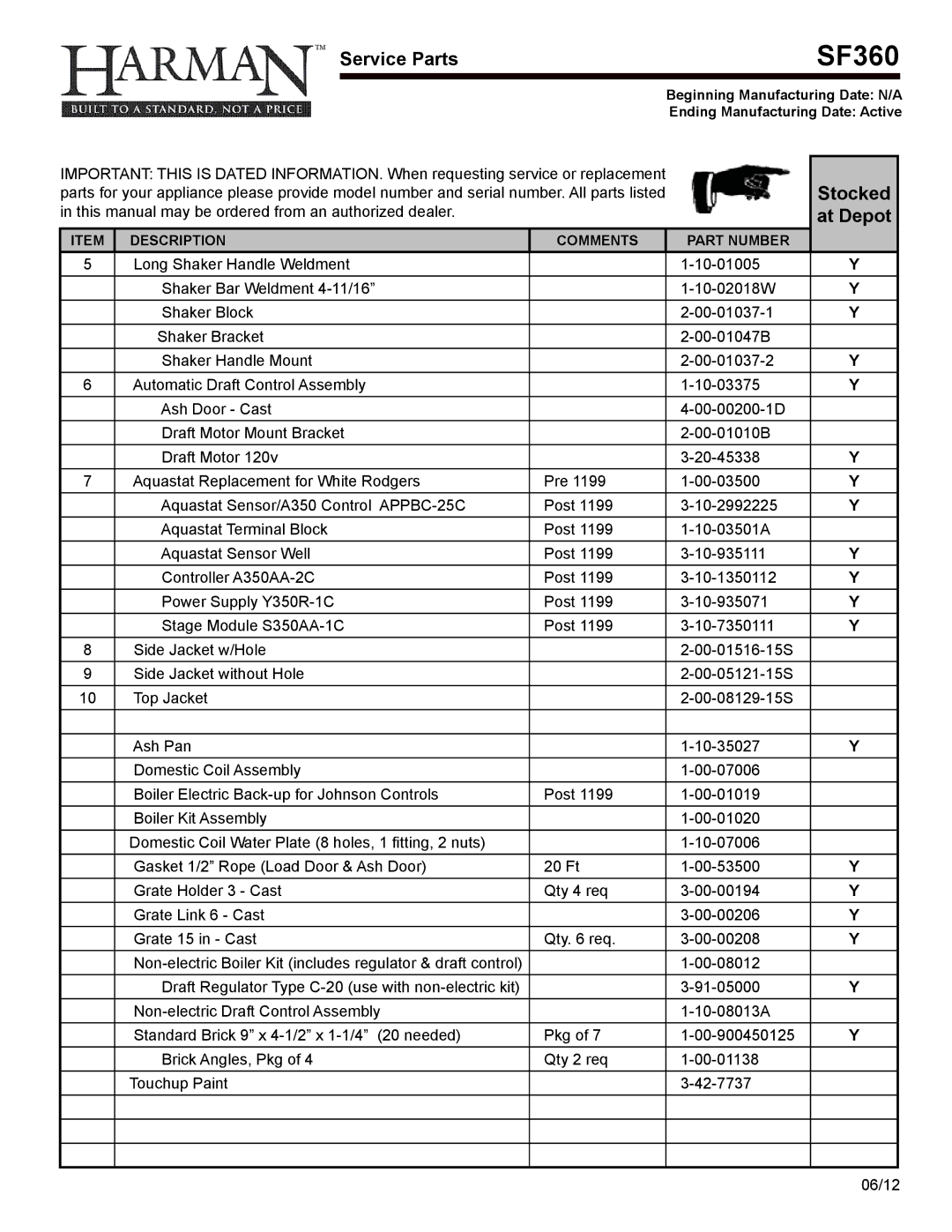 Harman SF160 manual Description Comments Part Number 