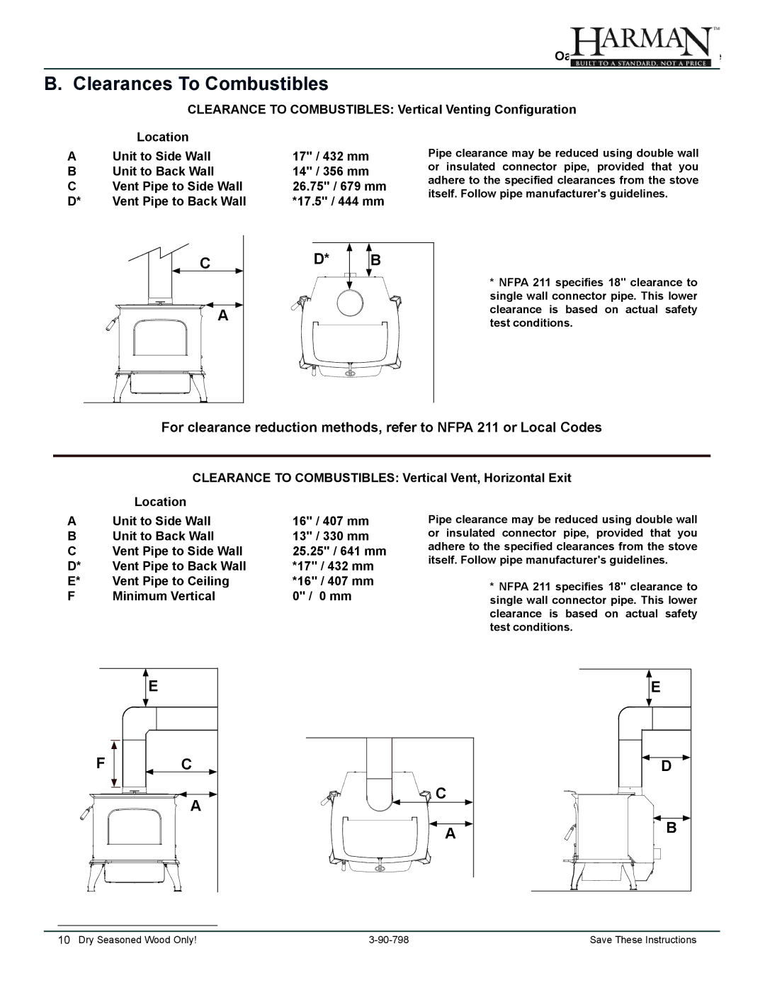 Harman Stove Company 1-90-79700 Clearances To Combustibles, 17 / 432 mm 14 / 356 mm 26.75 / 679 mm *17.5 / 444 mm 