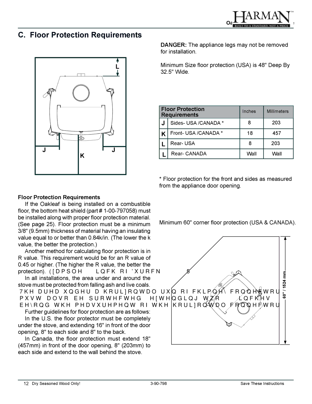 Harman Stove Company 1-90-79700 owner manual Floor Protection Requirements 