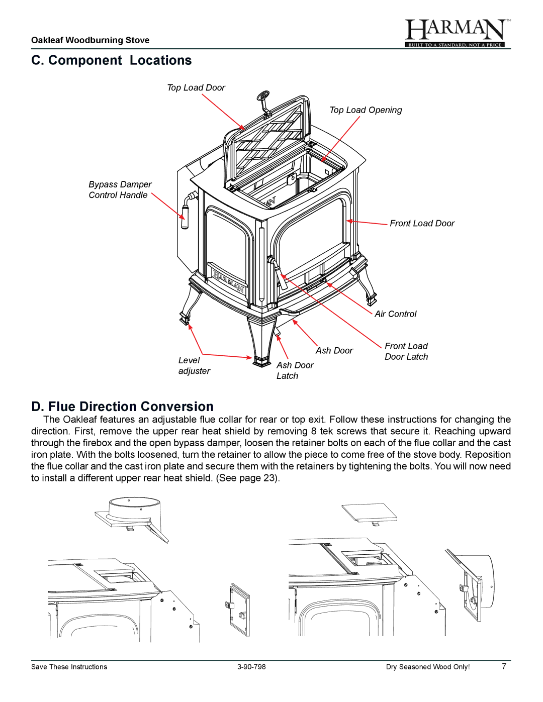 Harman Stove Company 1-90-79700 owner manual Component Locations, Flue Direction Conversion 