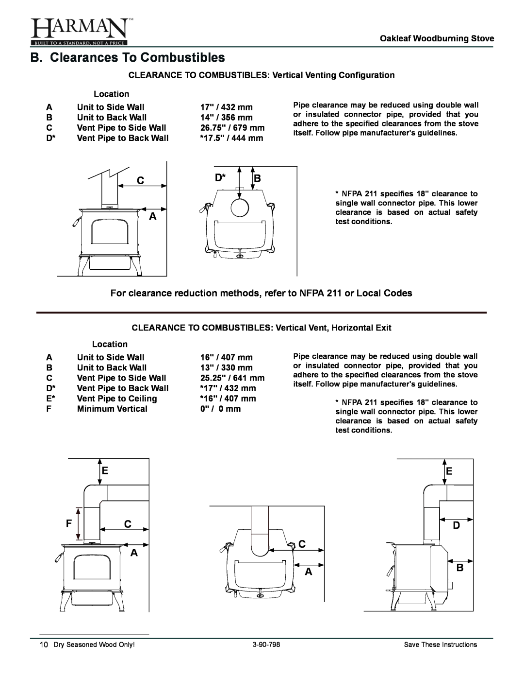 Harman Stove Company 1-90-79700 owner manual B. Clearances To Combustibles 
