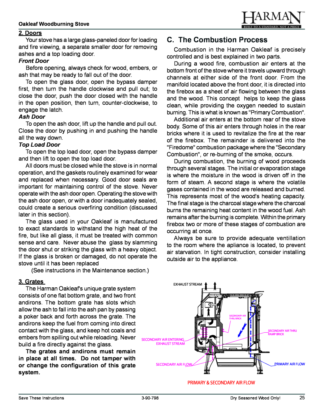 Harman Stove Company 1-90-79700 owner manual C. The Combustion Process, Doors, Front Door, Ash Door, Top Load Door, Grates 
