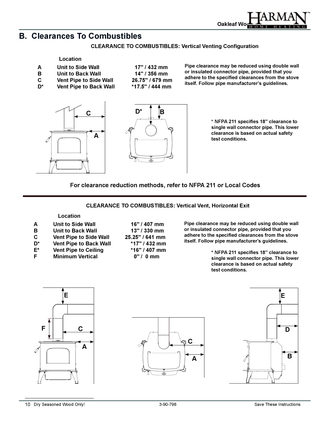 Harman Stove Company 1-90-797000 manual Clearances To Combustibles, 17 / 432 mm 14 / 356 mm 26.75 / 679 mm *17.5 / 444 mm 