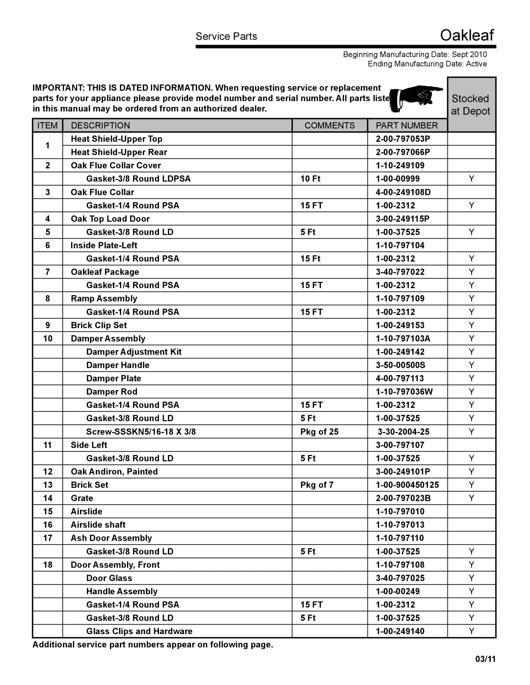 Harman Stove Company 1-90-797000 manual Stocked, At depot 