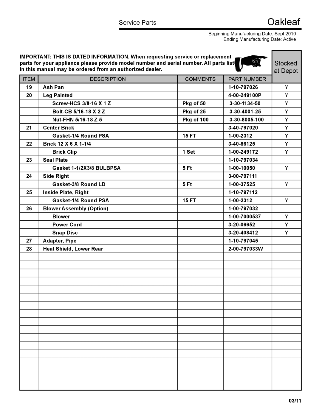 Harman Stove Company 1-90-797000 manual Stocked at depot 