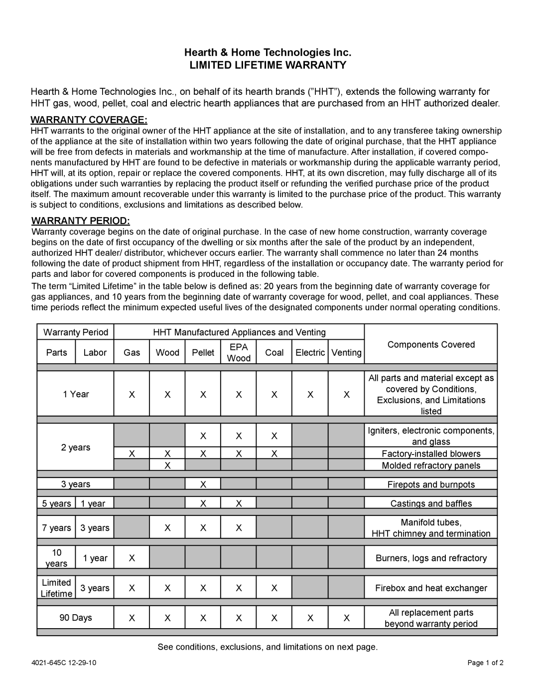 Harman Stove Company 1-90-797000 manual Hearth & Home Technologies Inc, Limited Lifetime Warranty 