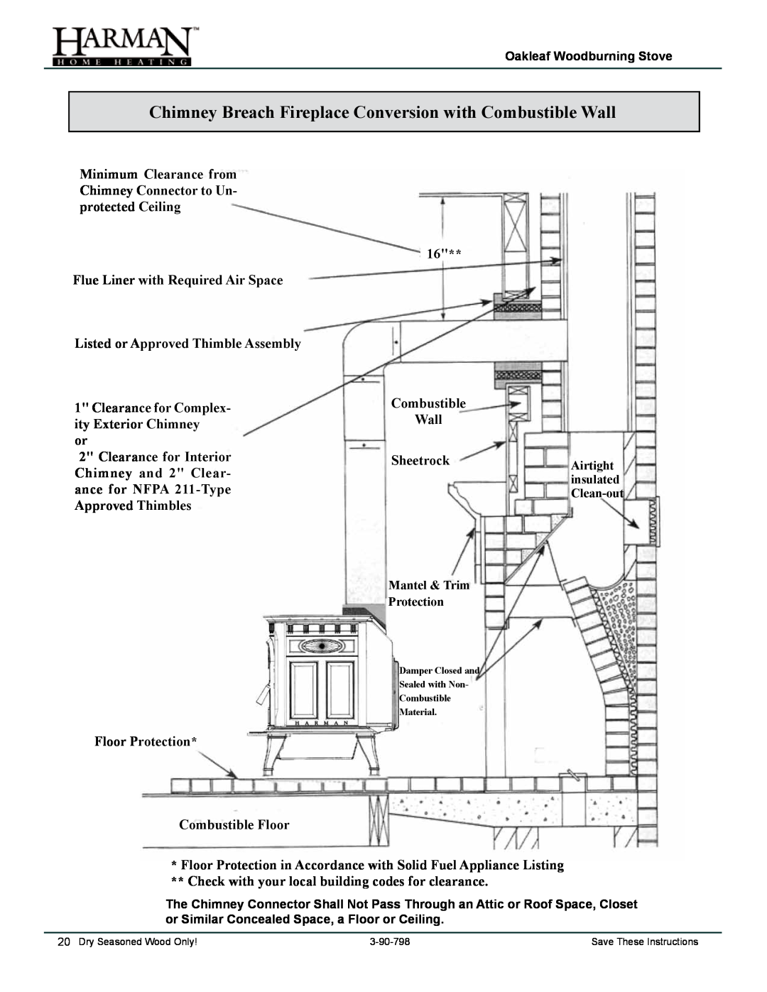 Harman Stove Company 1-90-797000 manual Flue Liner with Required Air Space 