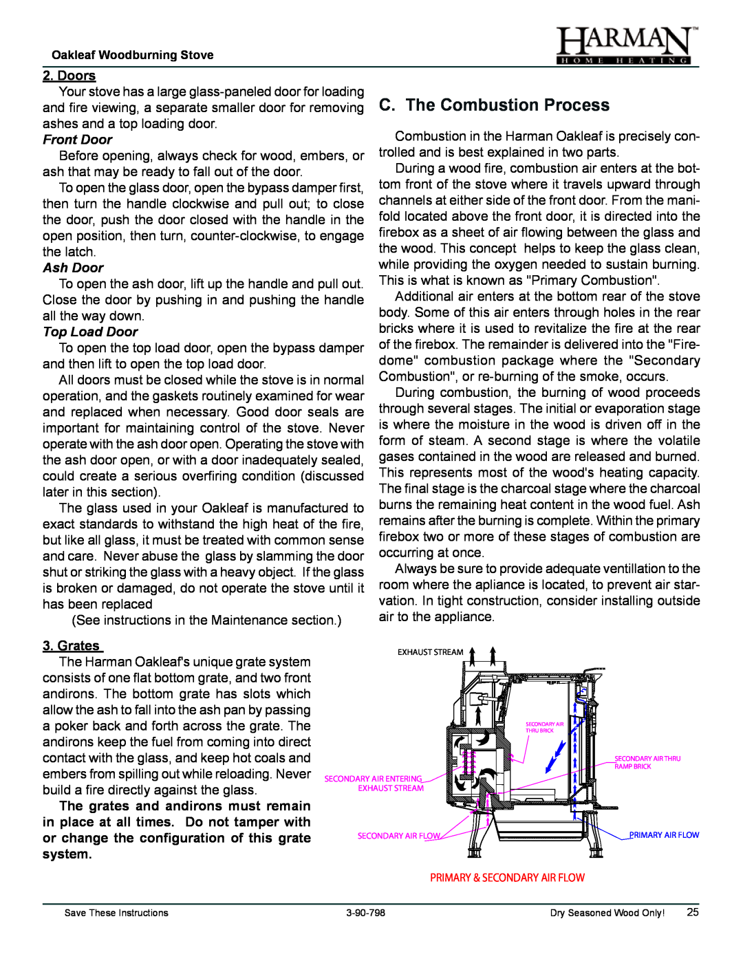 Harman Stove Company 1-90-797000 manual C. The Combustion Process, Doors, Front Door, Ash Door, Top Load Door, Grates 