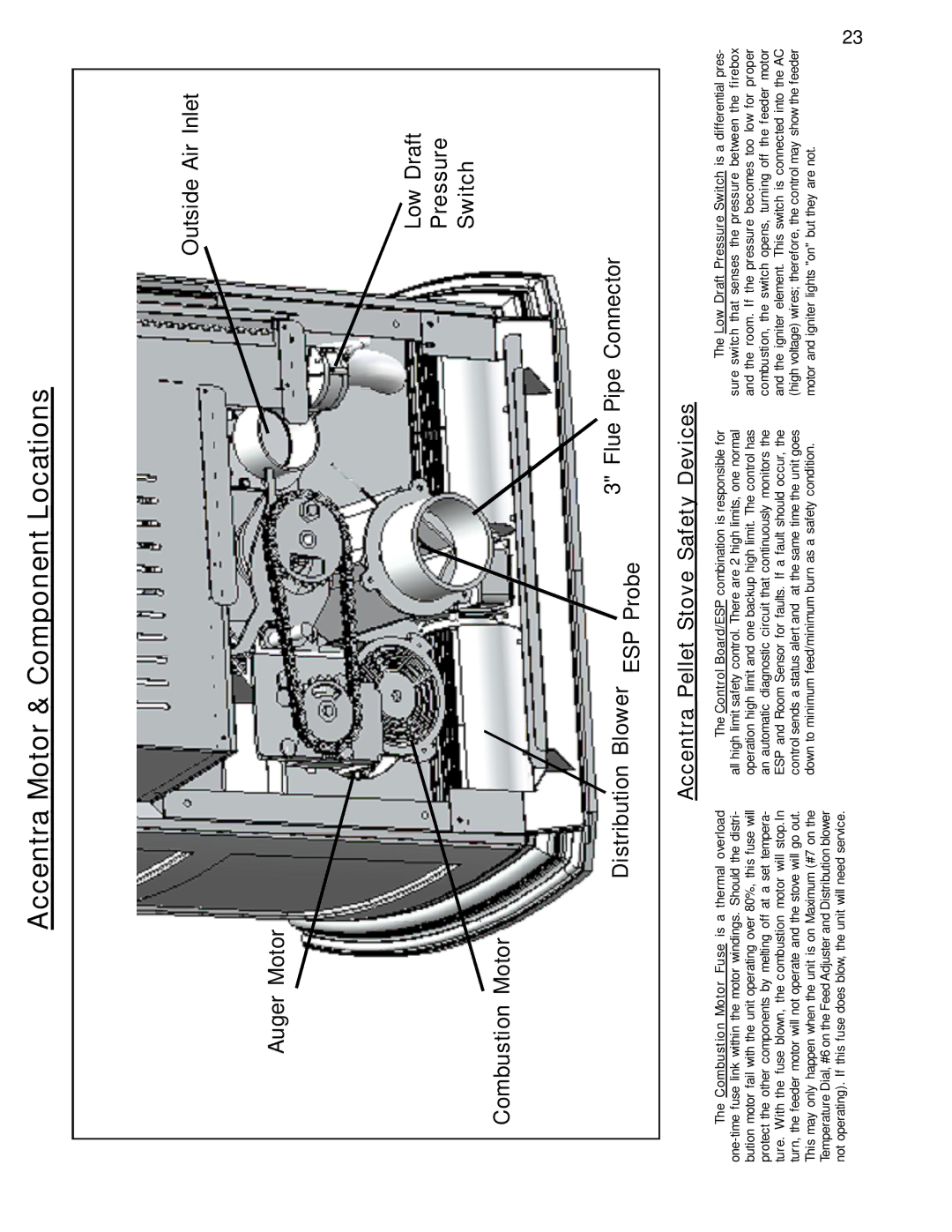 Harman Stove Company 2 manual Accentra Motor & Component Locations 