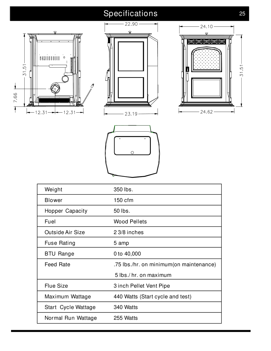 Harman Stove Company manual Specifications25 