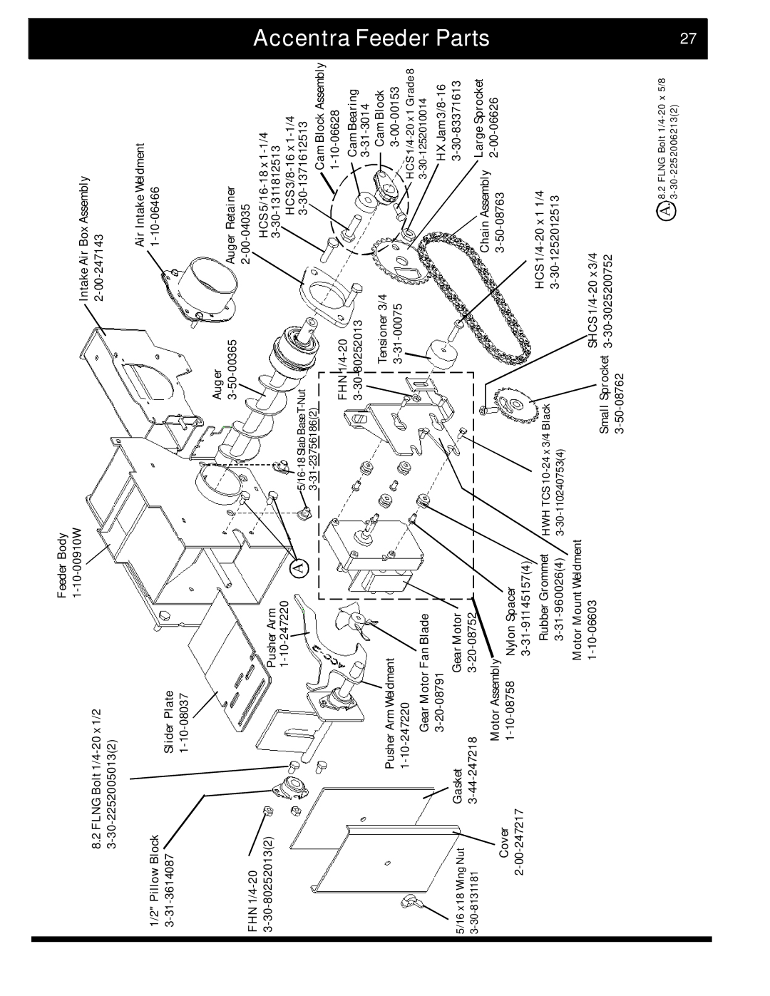 Harman Stove Company 2 manual Accentra Feeder Parts 