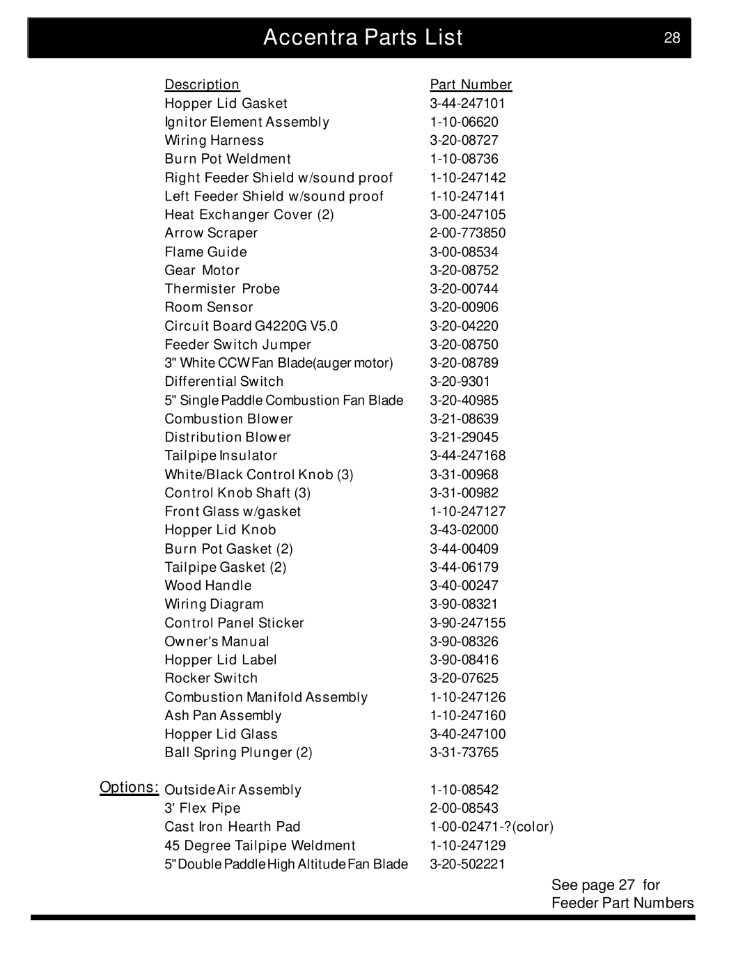 Harman Stove Company manual Accentra Parts List, 20-502221 