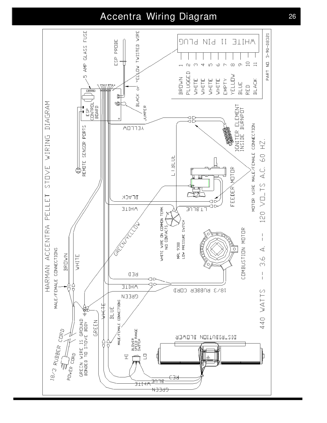 Harman Stove Company 2 manual Accentra Wiring Diagram 