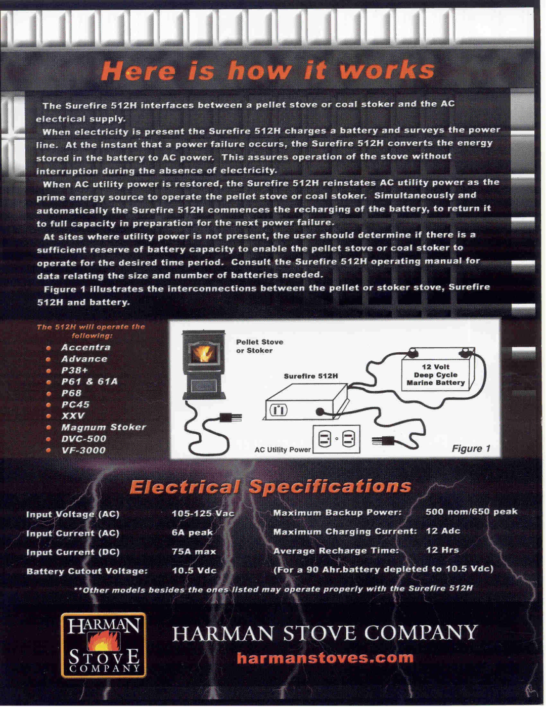 Harman Stove Company 512H manual 