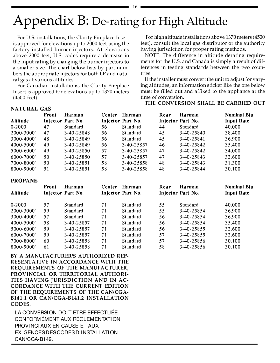 Harman Stove Company 828i manual Appendix B De-rating for High Altitude 