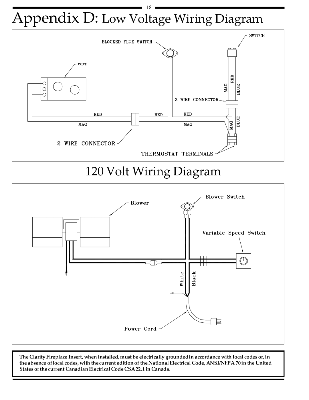 Harman Stove Company 828i manual Appendix D Low Voltage Wiring Diagram Volt Wiring Diagram 