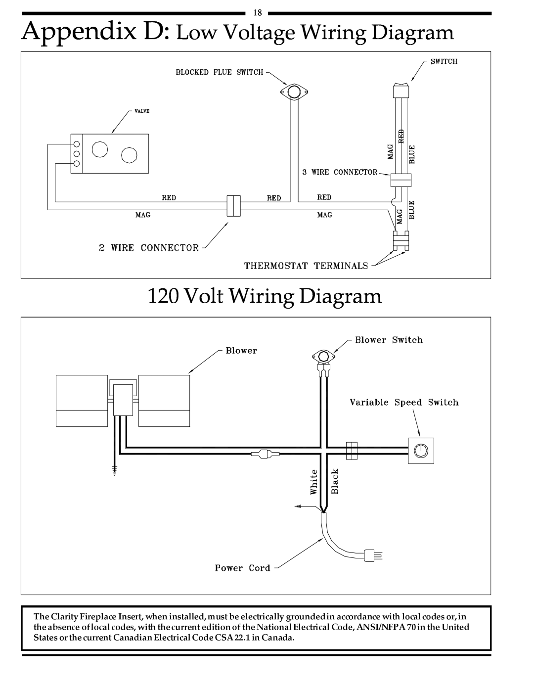 Harman Stove Company 828i manual Appendix D Low Voltage Wiring Diagram, Volt Wiring Diagram 