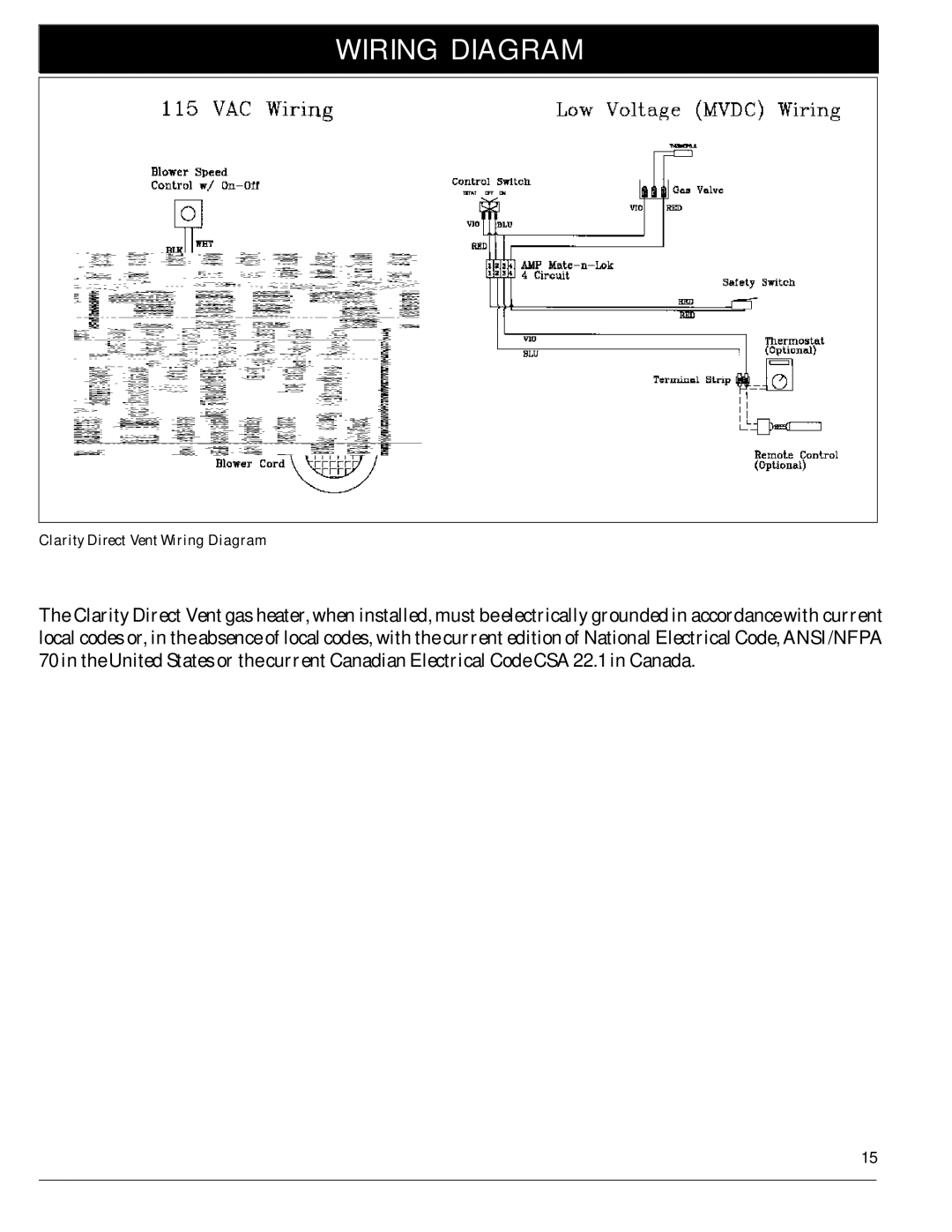 Harman Stove Company 929 DV manual Wiring Diagram 