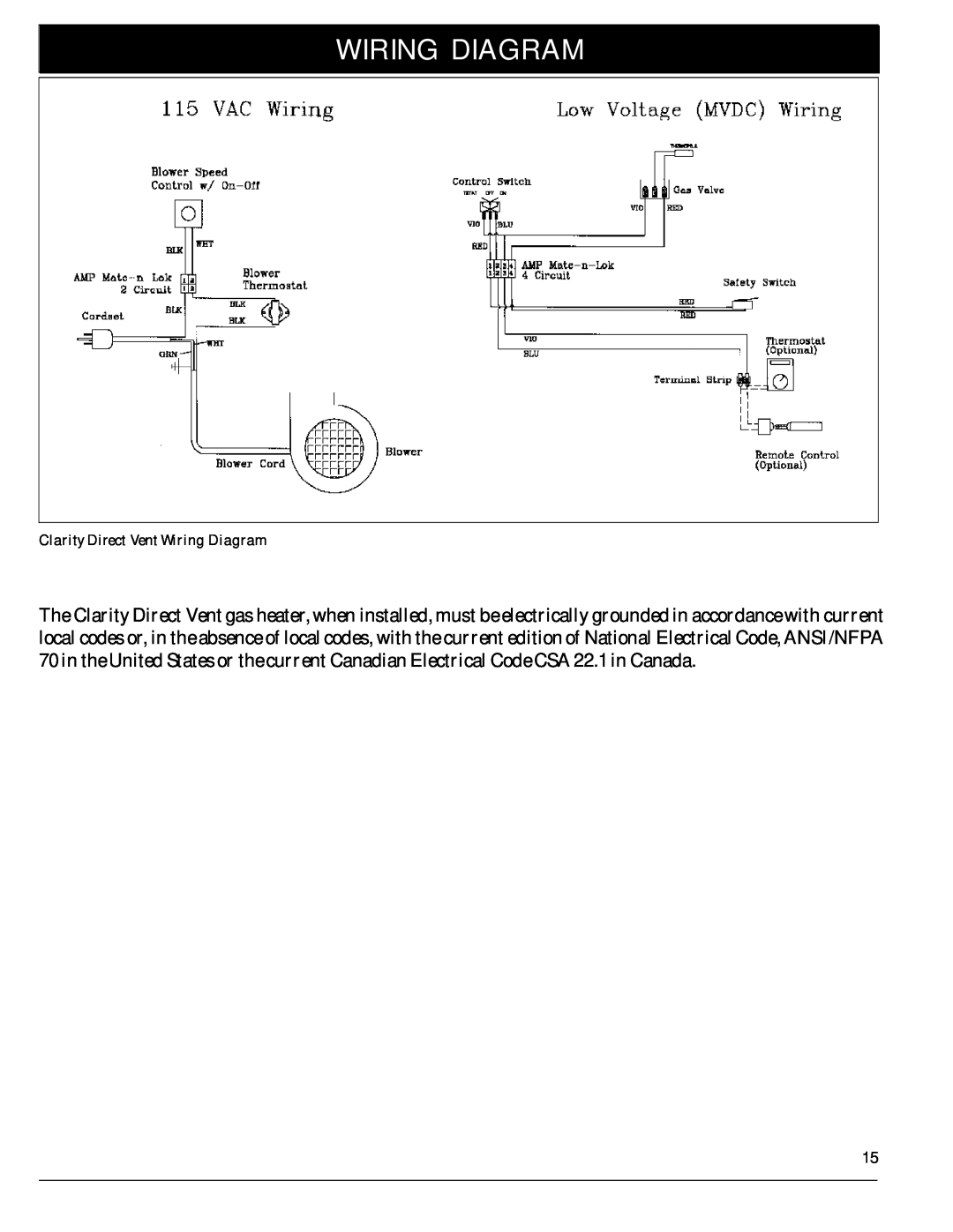 Harman Stove Company 929 DV manual Clarity Direct Vent Wiring Diagram 