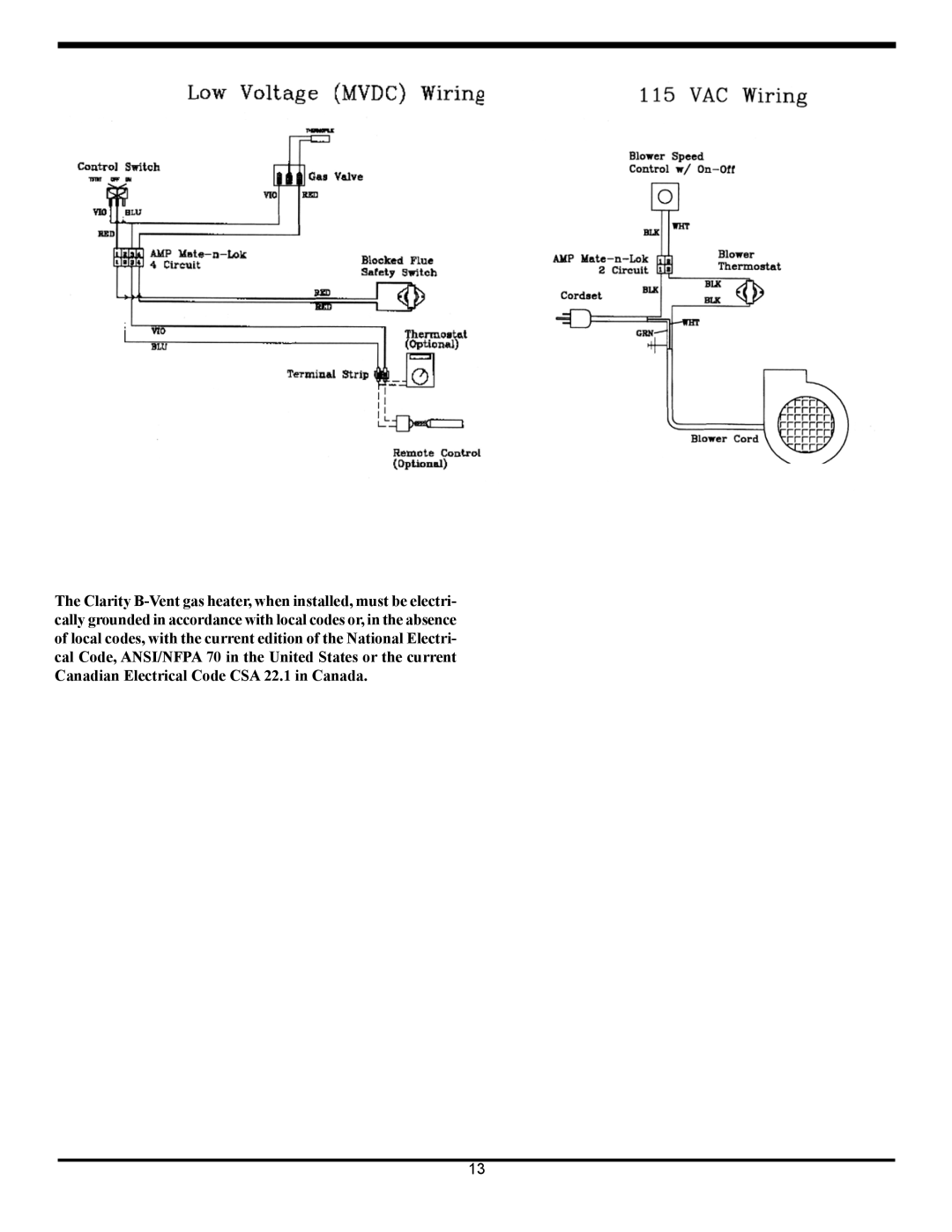 Harman Stove Company 929BV manual 